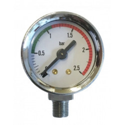 Manometer